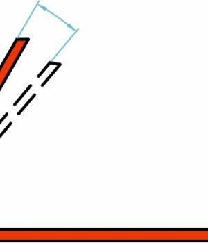 merenje ugaonosti osim praog ugla